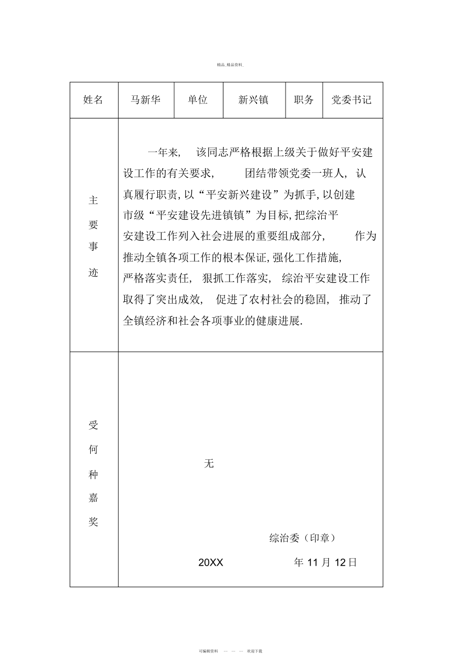 2022年综治暨平安建设责任人履行职责情况鉴定表工作总结汇 .docx_第1页