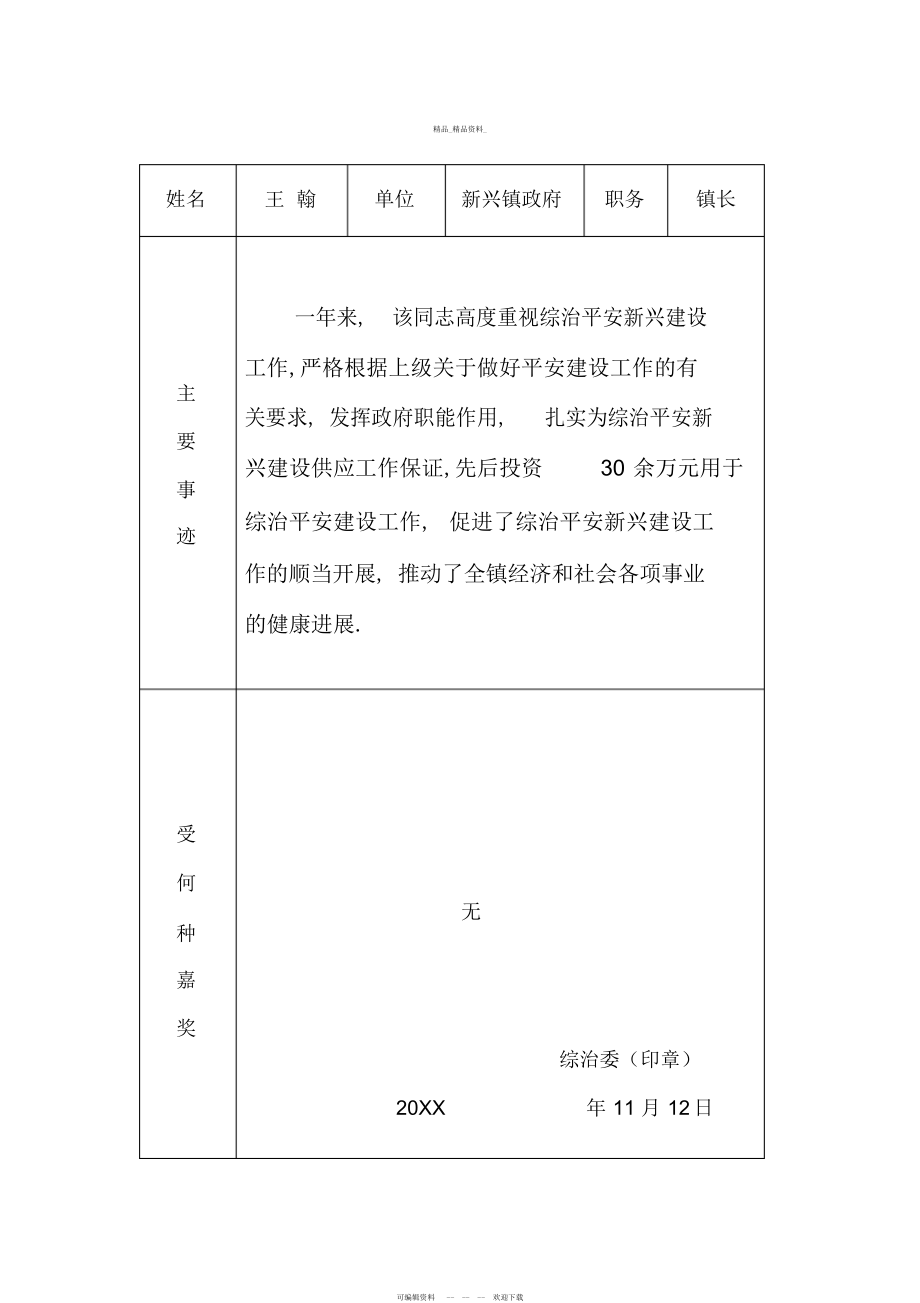 2022年综治暨平安建设责任人履行职责情况鉴定表工作总结汇 .docx_第2页