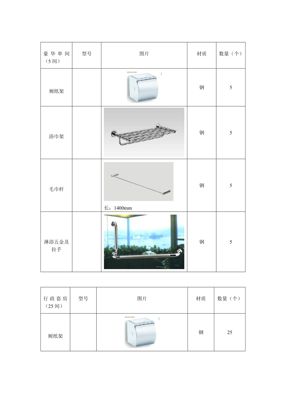 采购清单及技术要求.docx_第2页