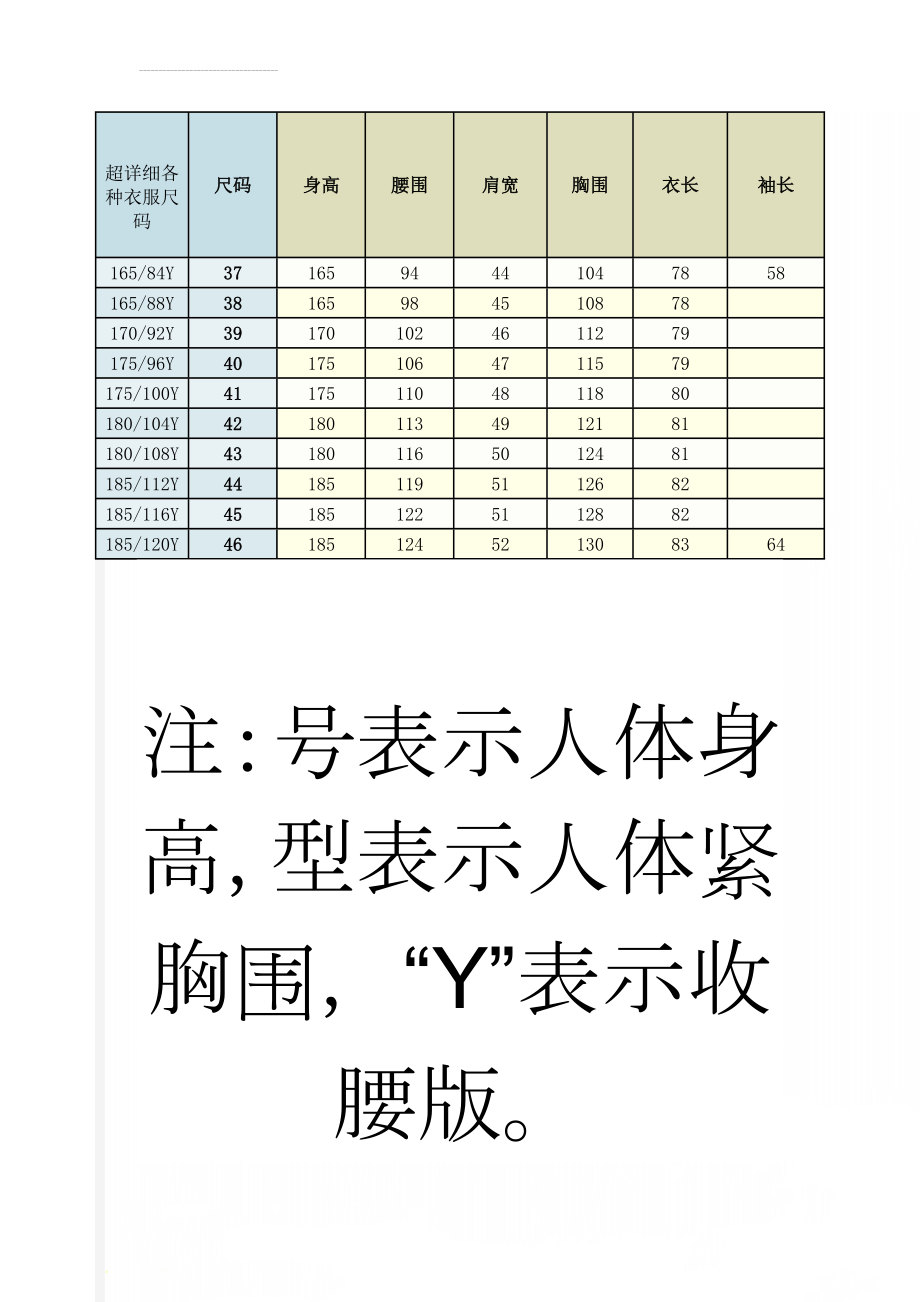 超详细各种衣服尺码(13页).doc_第1页