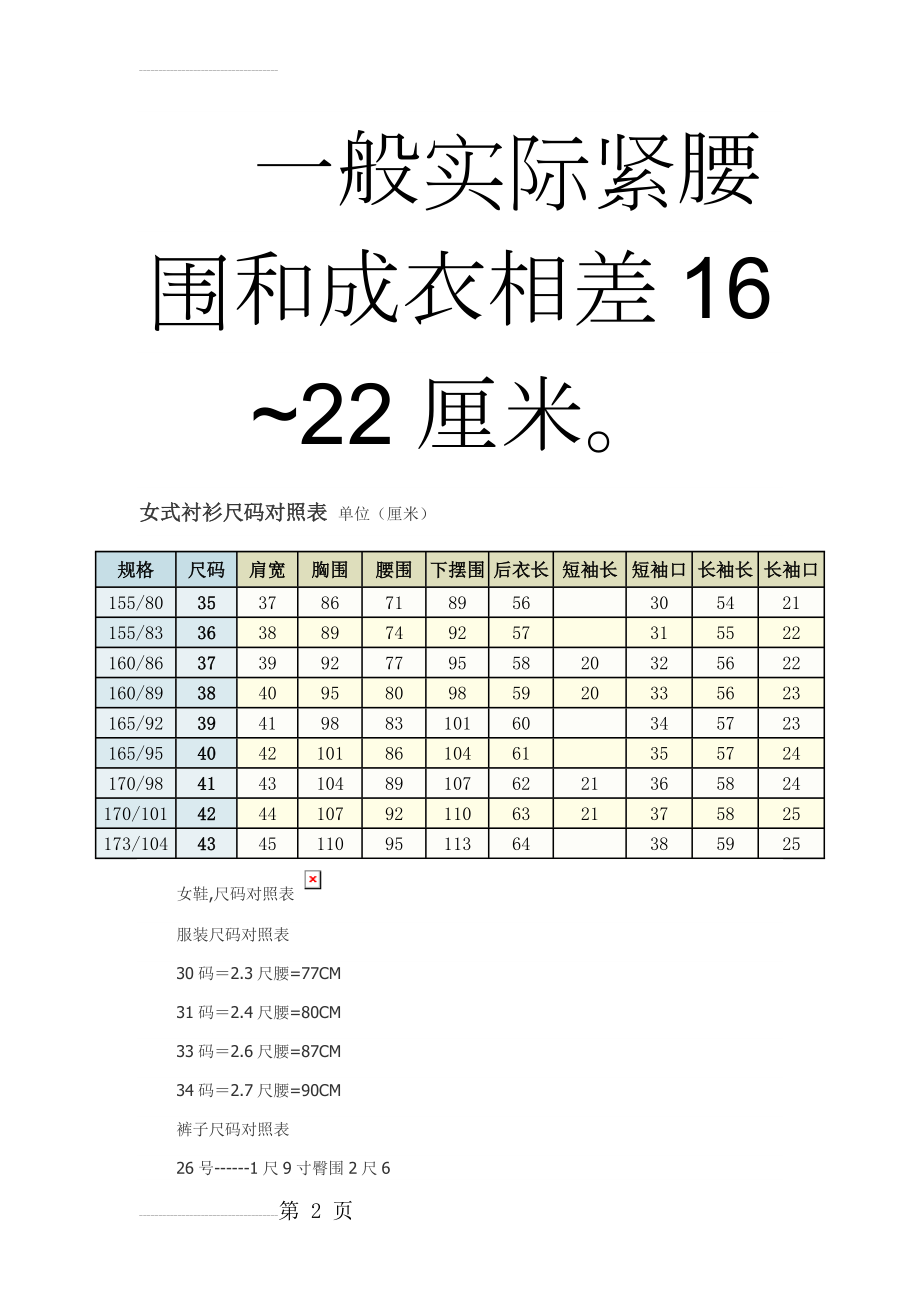 超详细各种衣服尺码(13页).doc_第2页