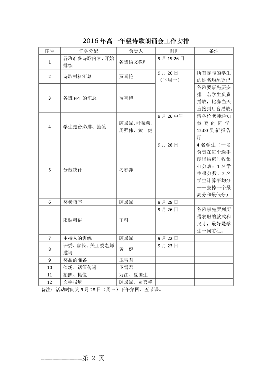 诗歌朗诵的任务分配(2页).doc_第2页