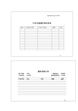 146产品价格维护报告及采购订单样本(1).docx