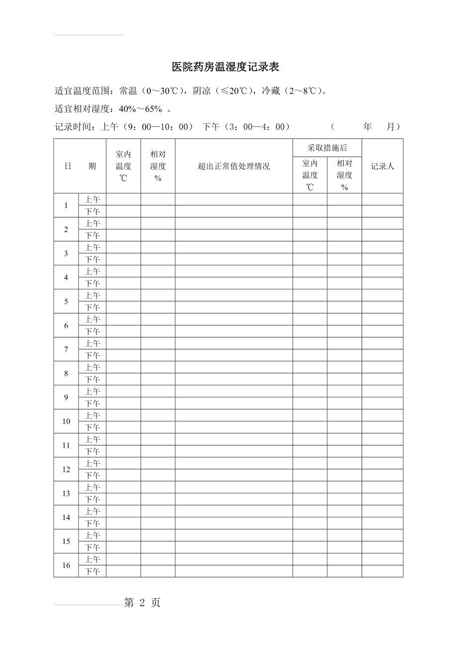 药房温湿度记录表 (1)(3页).doc_第2页