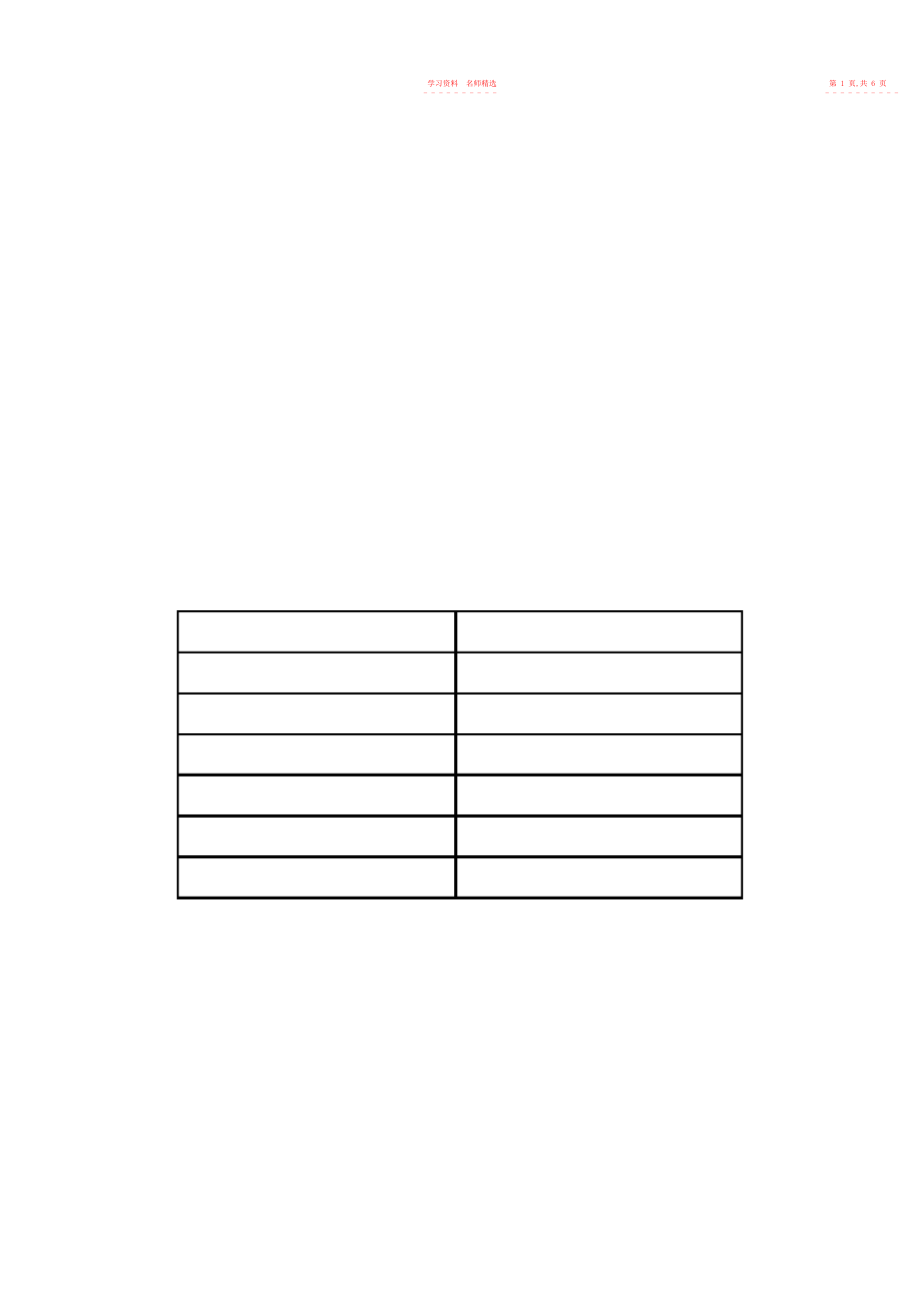 2022年最全小学数学解方程及方程应用题专项解析和练习 .docx_第2页