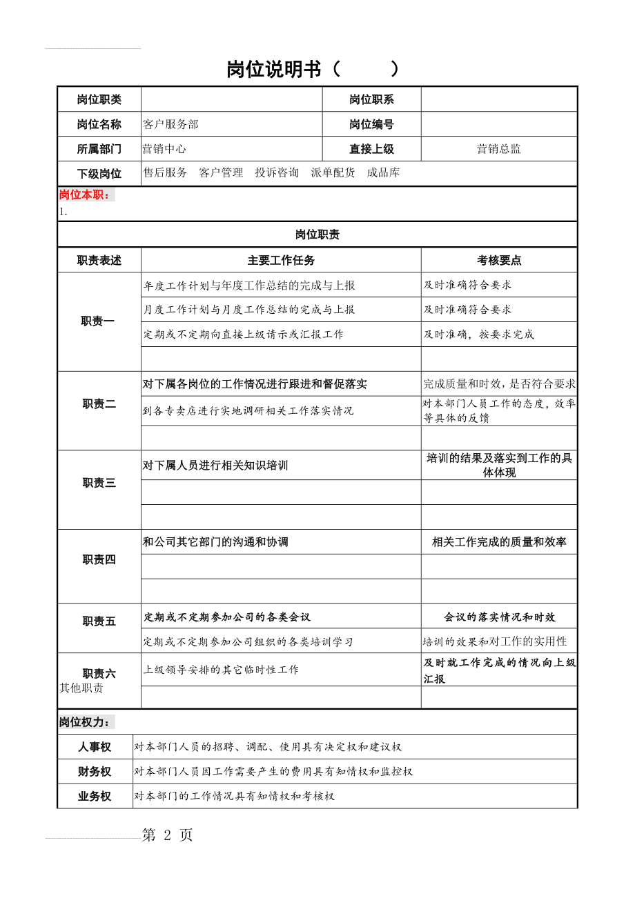 职位说明书模板(3页).doc_第2页