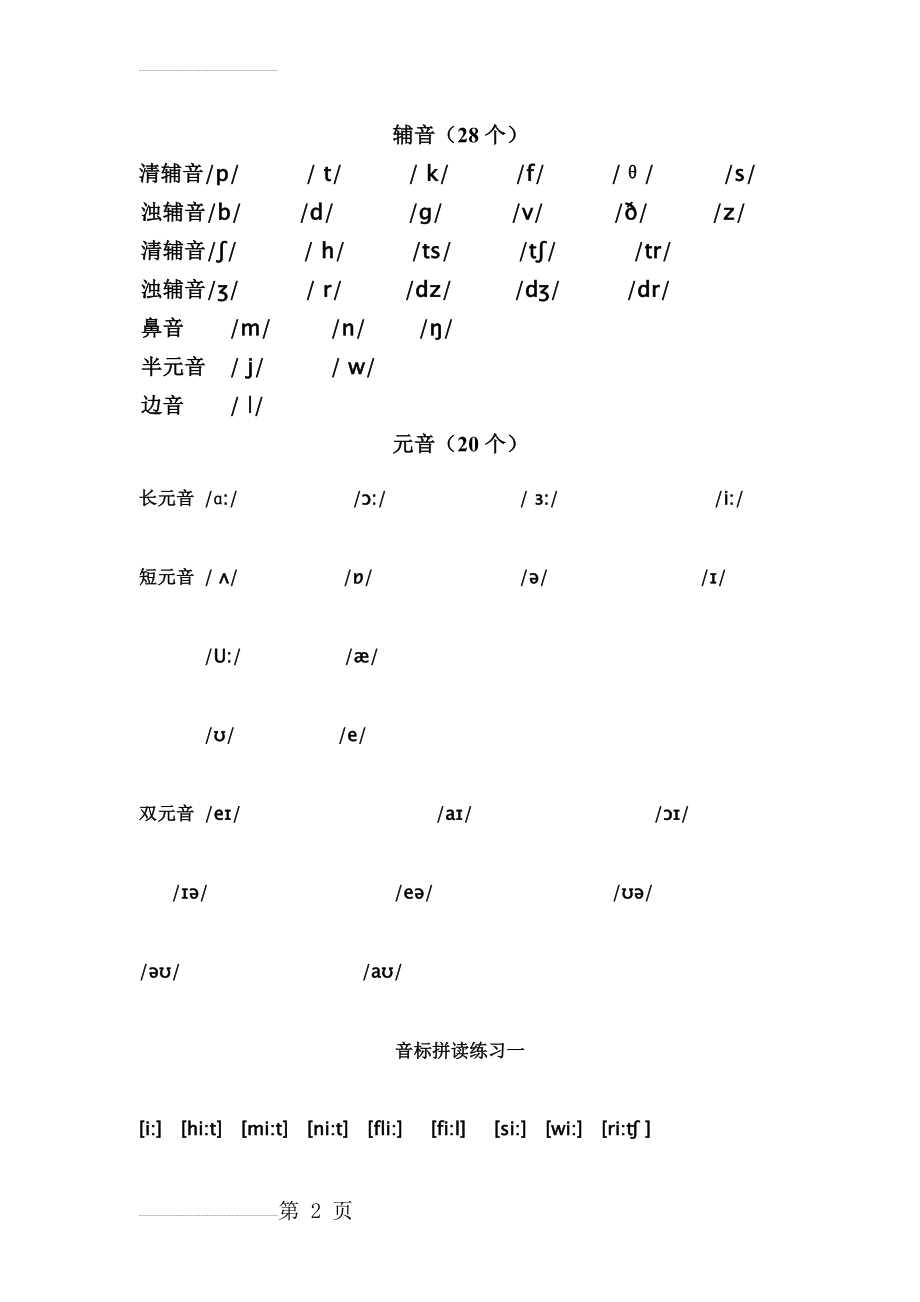 英语国际音标表及常见的字母组合发音(10页).doc_第2页