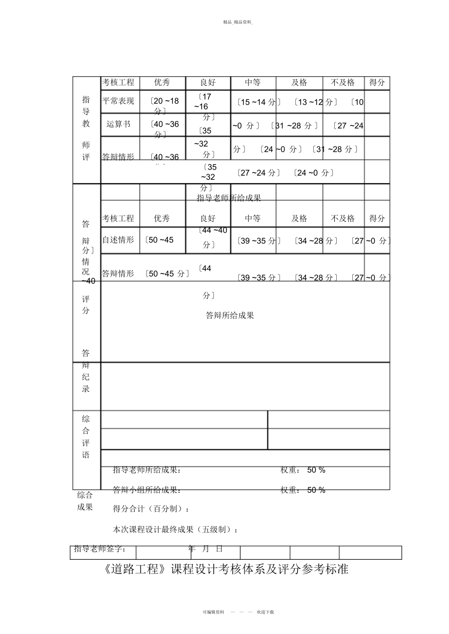 2022年春道路工程课设任务书版 .docx_第2页