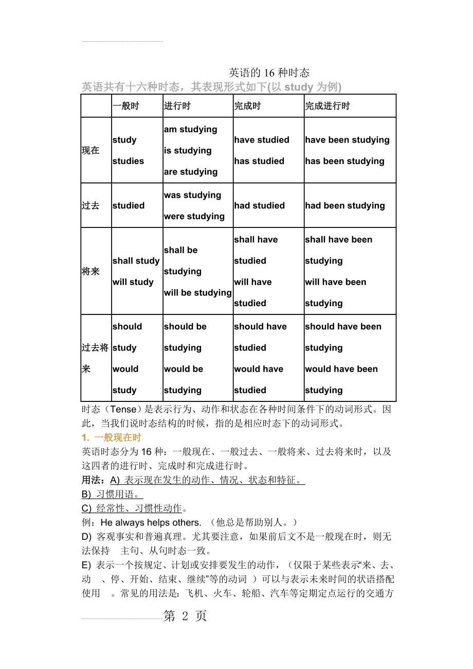 英语16种时态详解(9页).doc_第2页