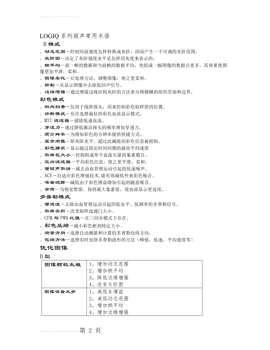 超声常用术语(5页).doc_第2页