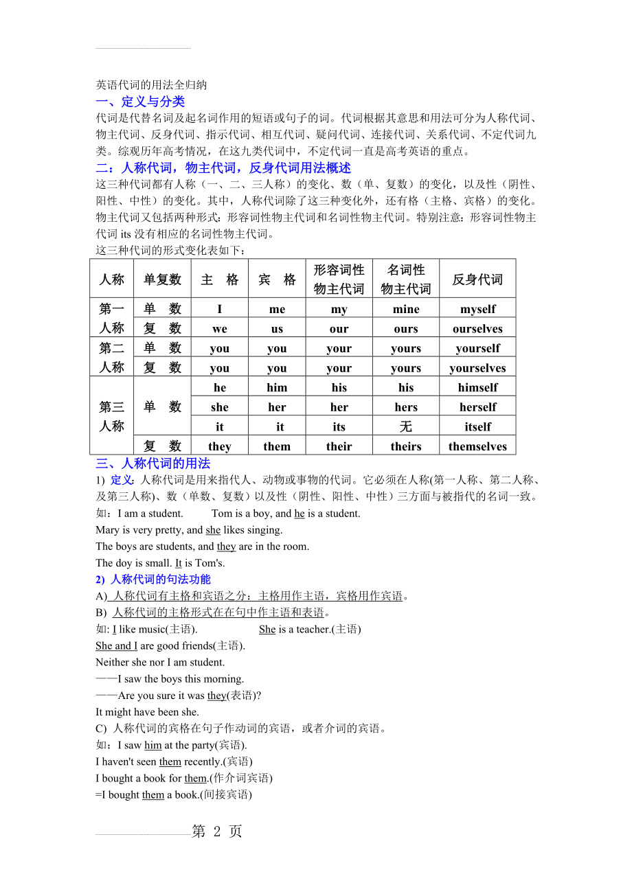 英语代词用法归纳(10页).doc_第2页