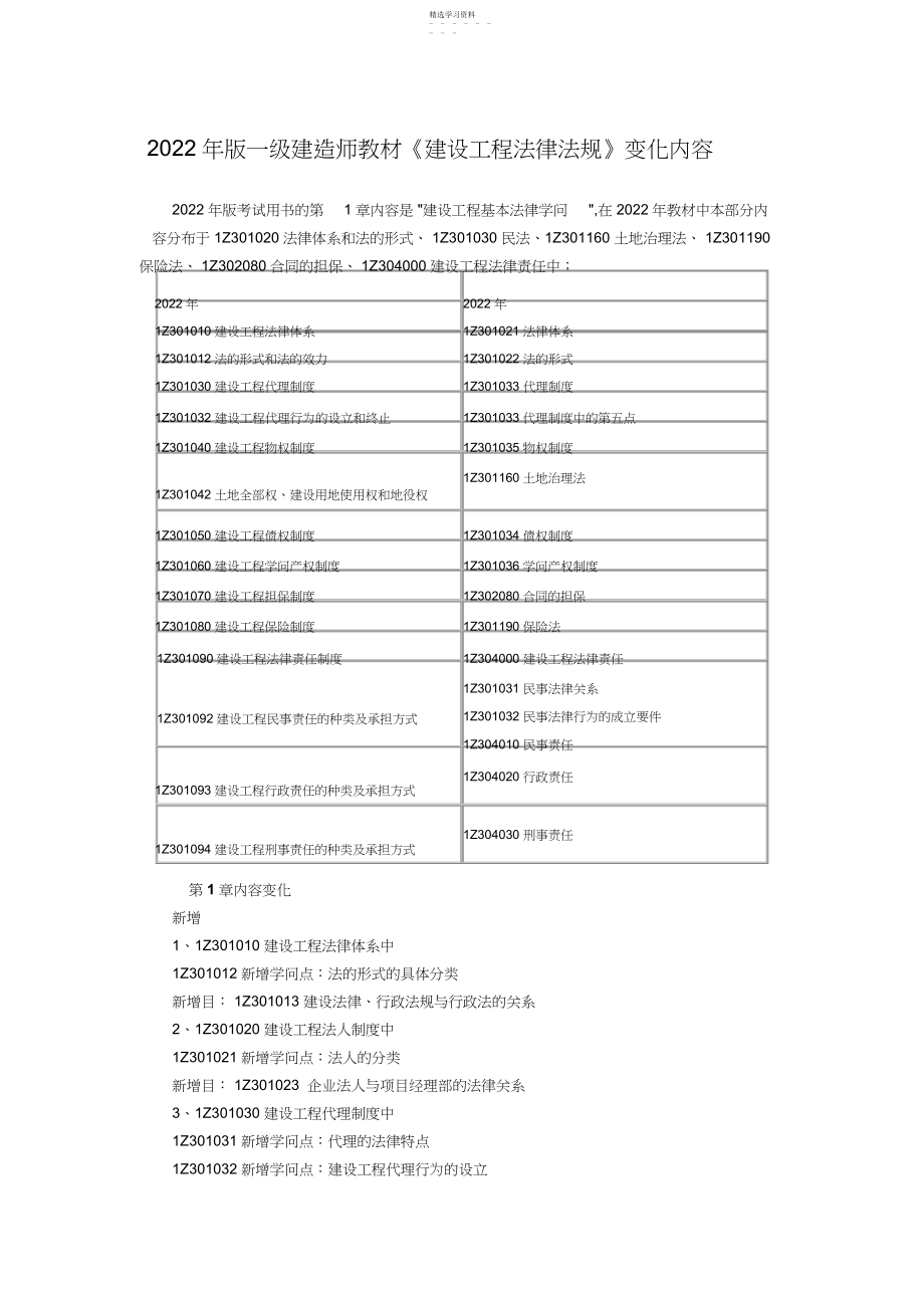 2022年最新2021一级建造师教材变化情况 .docx_第1页