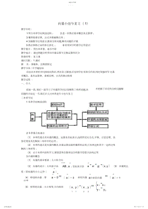 2022年最新高中数学重点中学第22课时小结与复习教案湘教版必修 .docx