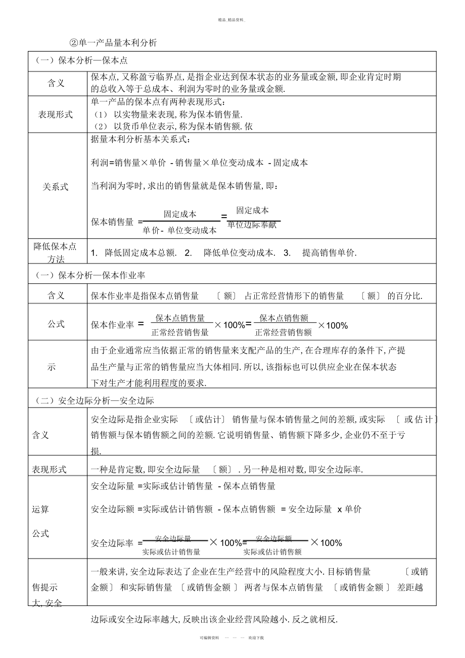 2022年第八章成本管理 .docx_第2页