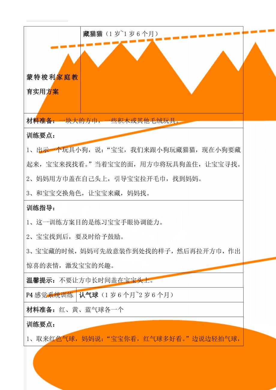 蒙特梭利家庭教育实用方案(55页).doc_第1页