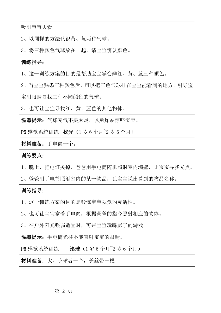 蒙特梭利家庭教育实用方案(55页).doc_第2页