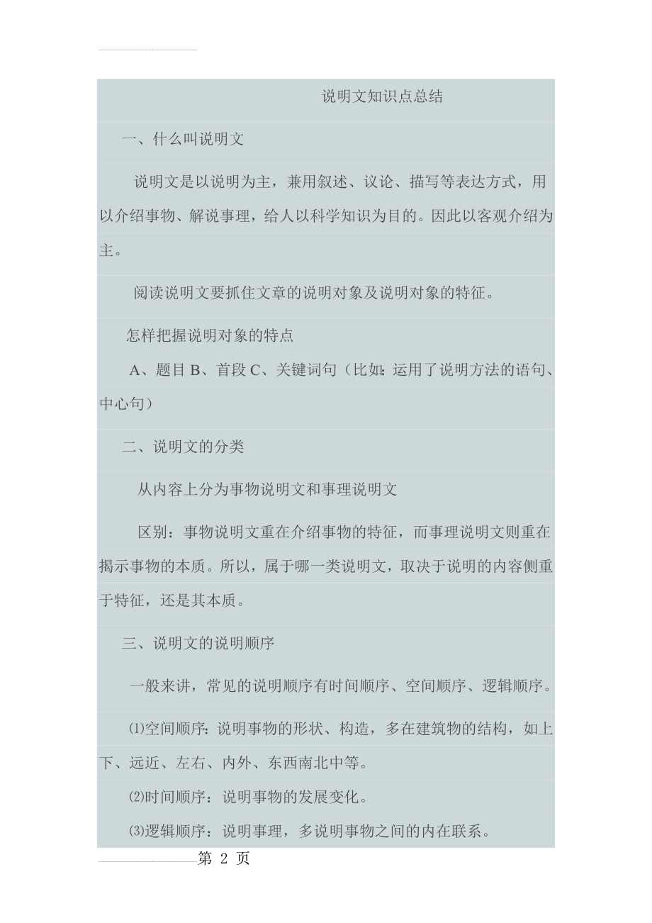 说明文知识点总结(14页).doc_第2页