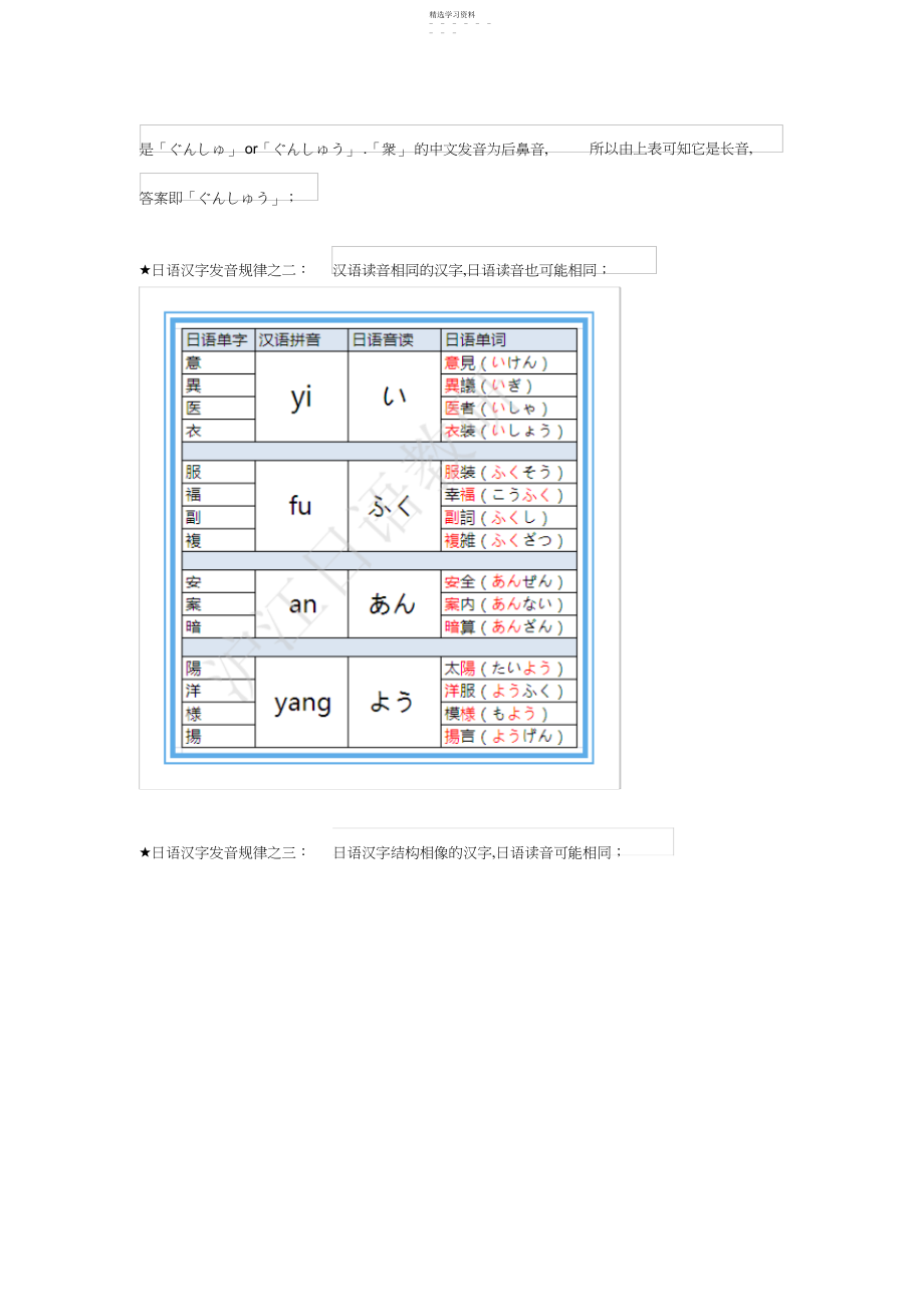 2022年日语汉字发音规律 .docx_第2页