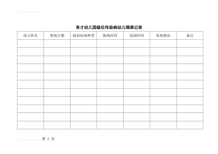 育才幼儿园疑似传染病幼儿隔离记录(3页).doc_第2页