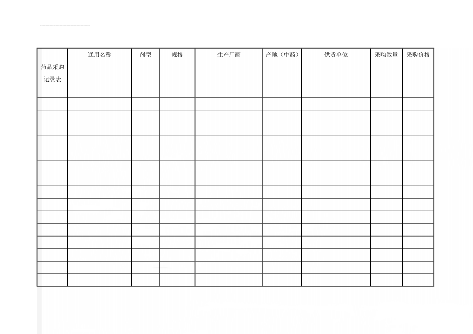 药品采购记录表(3页).doc_第1页