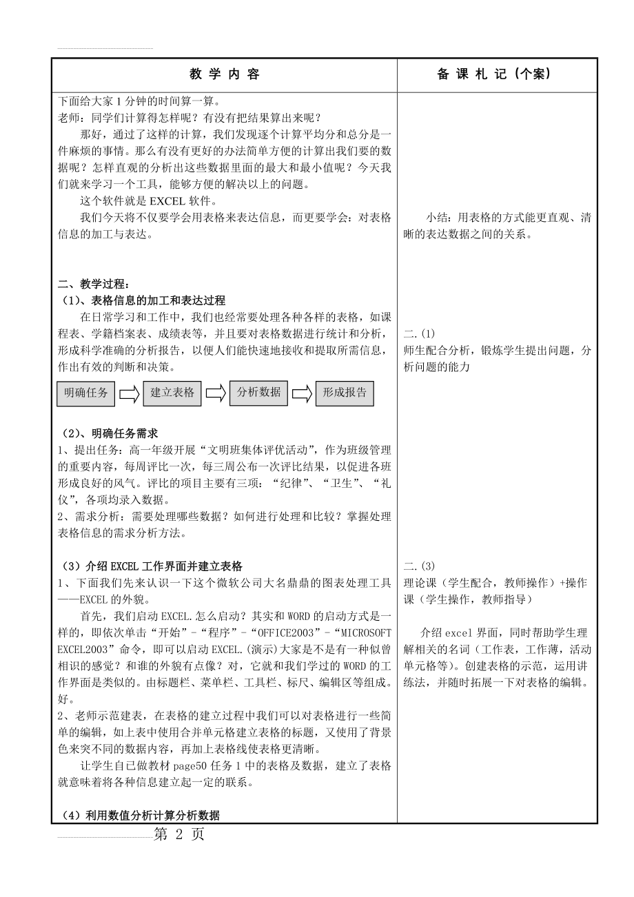 表格信息加工教案(5页).doc_第2页