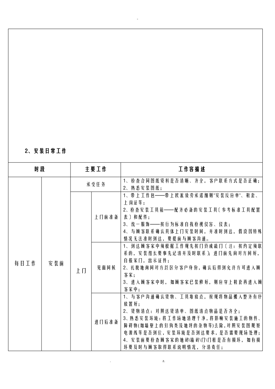 安装工岗位职责说明书.pdf_第2页