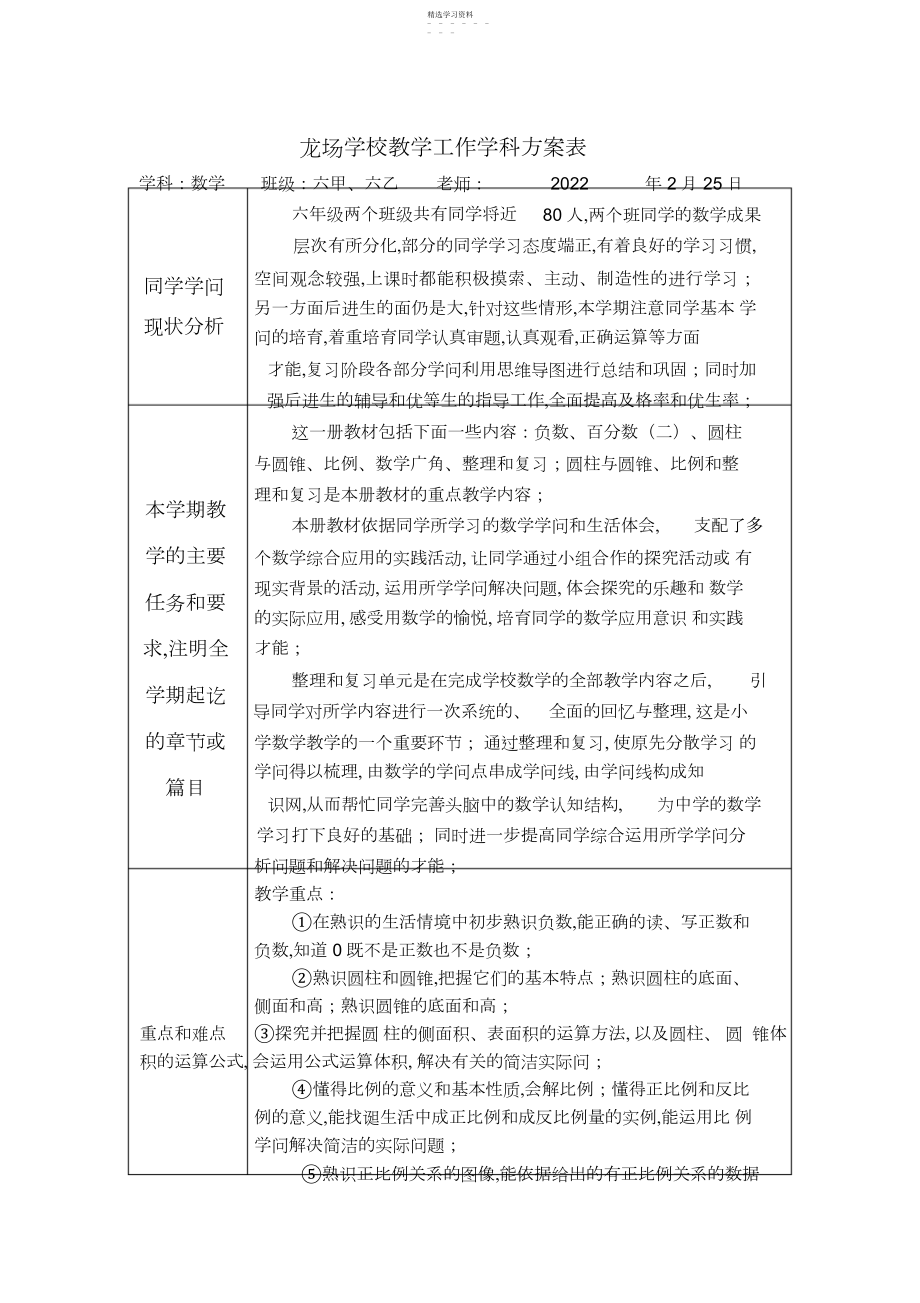 2022年最新人教版小学六年级下册数学教学计划 .docx_第1页