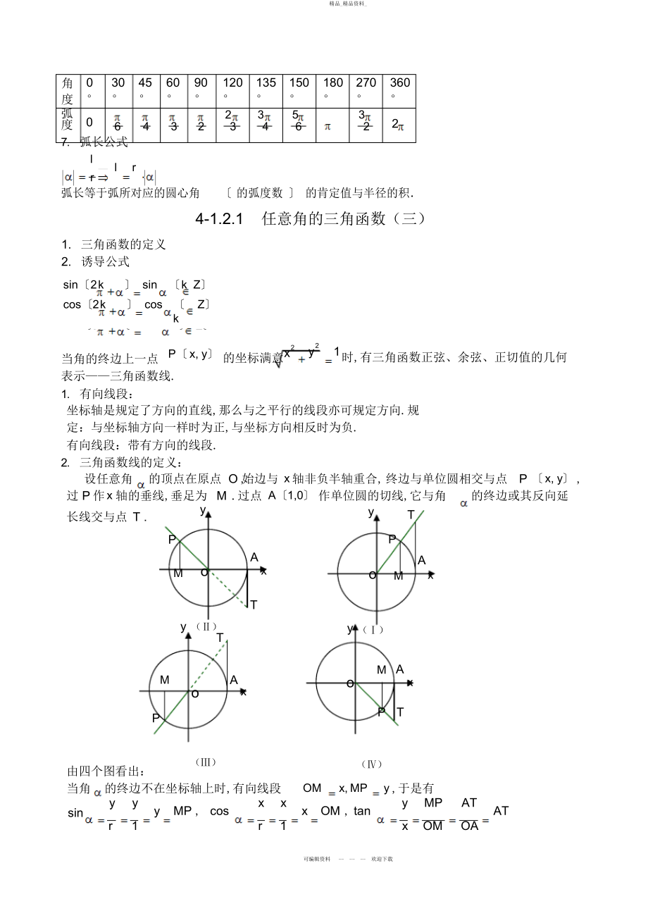 2022年最新人教版高中数学必修四知识点归纳总结 .docx_第2页