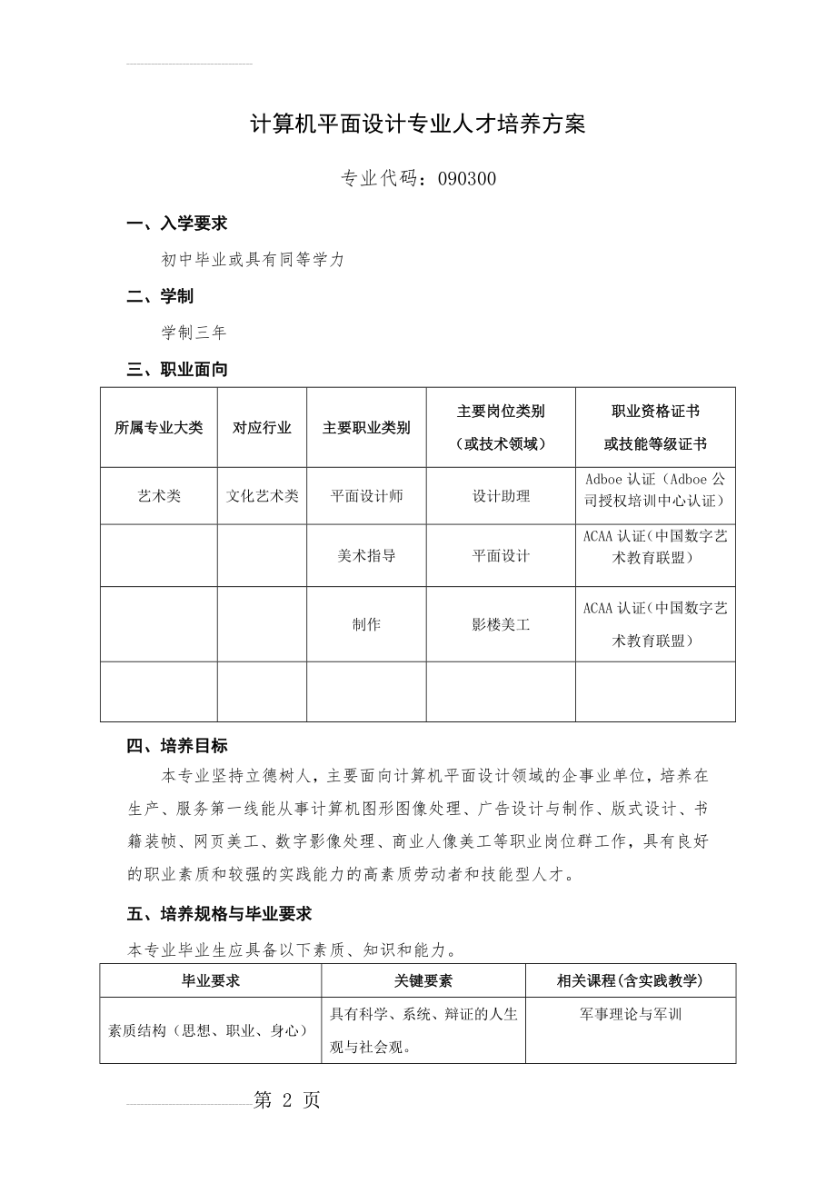 计算机平面设计专业人才培养方案56282(7页).doc_第2页