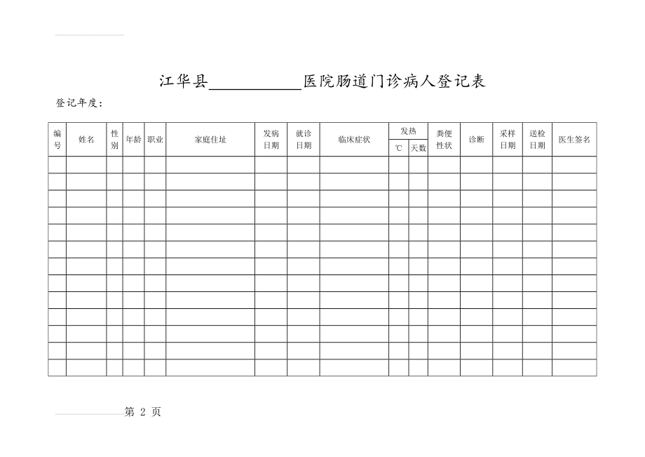 肠道门诊和发热门诊登记表(3页).doc_第2页