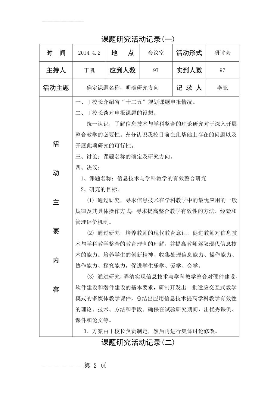 课题研究记录59434(13页).doc_第2页