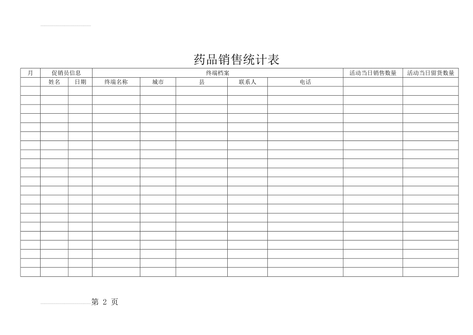 药品销售统计表(3页).doc_第2页