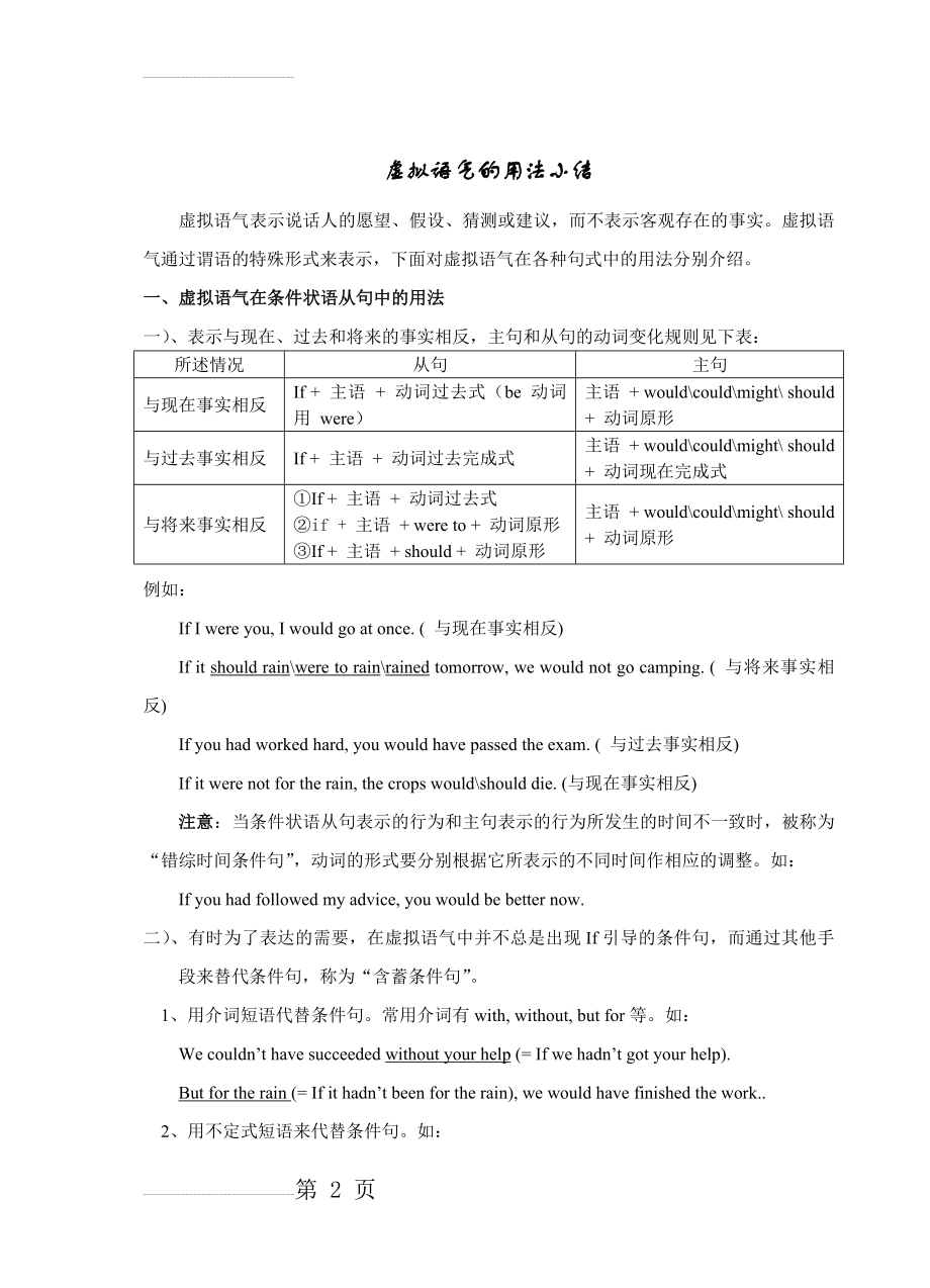 虚拟语气的用法小结(5页).doc_第2页