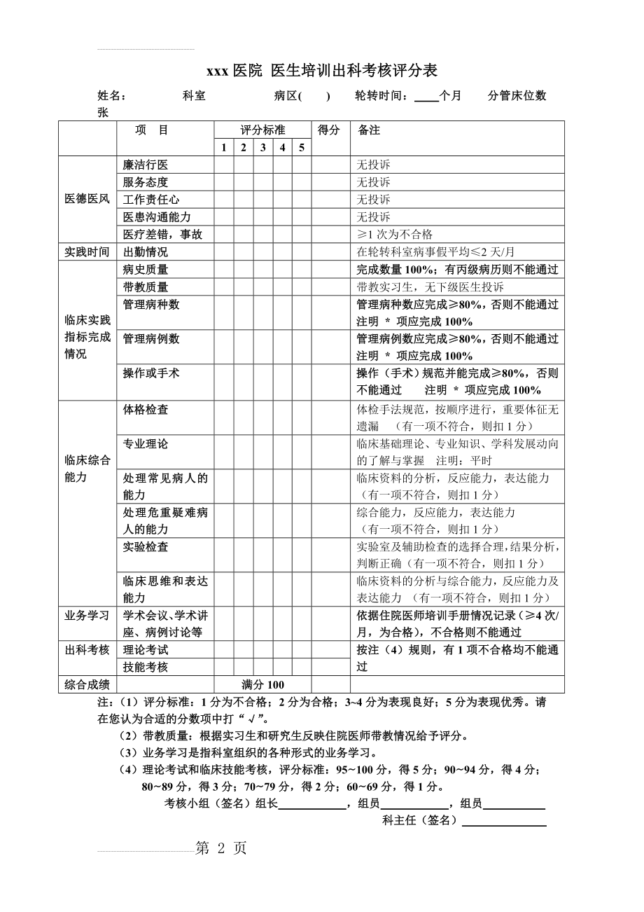 规培出科考核评分表(5页).doc_第2页