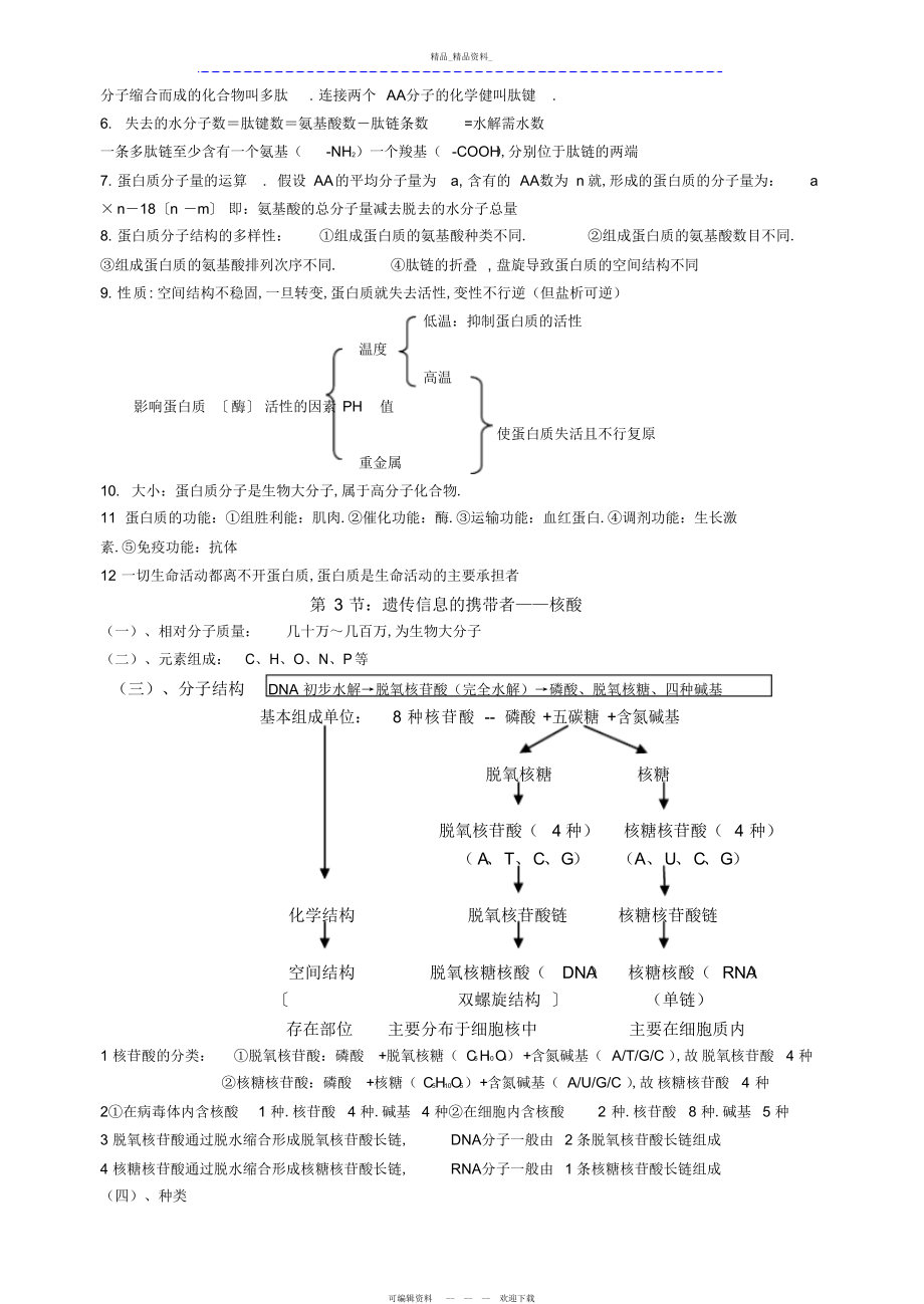 2022年生物必修一第二章知识点总结 .docx_第2页