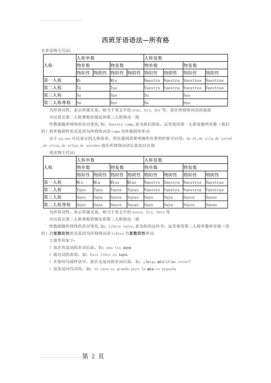 西班牙语语法(2页).doc_第2页