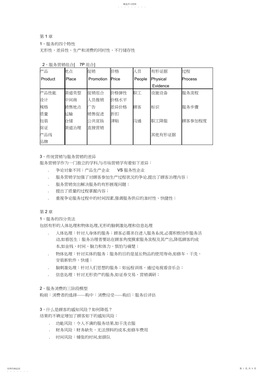 2022年服务营销重点 .docx_第1页