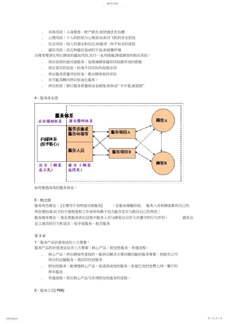 2022年服务营销重点 .docx_第2页