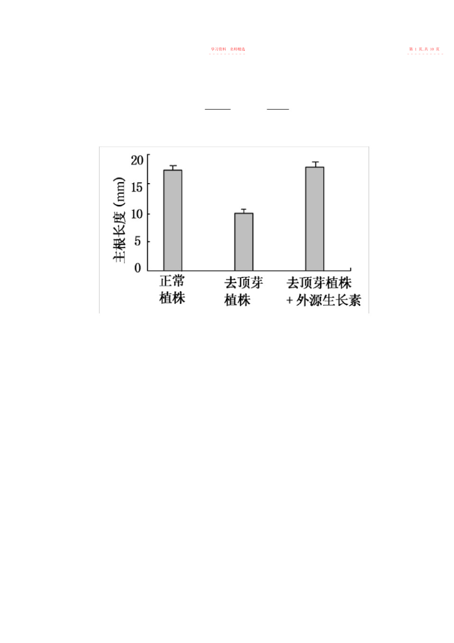 2022年状元之路新课标高考生物二轮复习钻石卷高考专题演练植物的激素调节 .docx_第2页