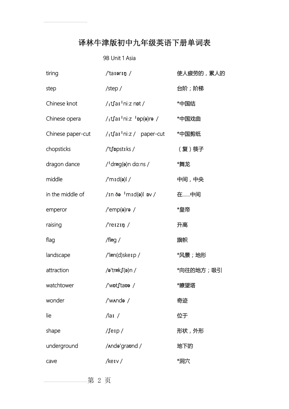 译林牛津版初中九年级英语下册单词表(11页).doc_第2页