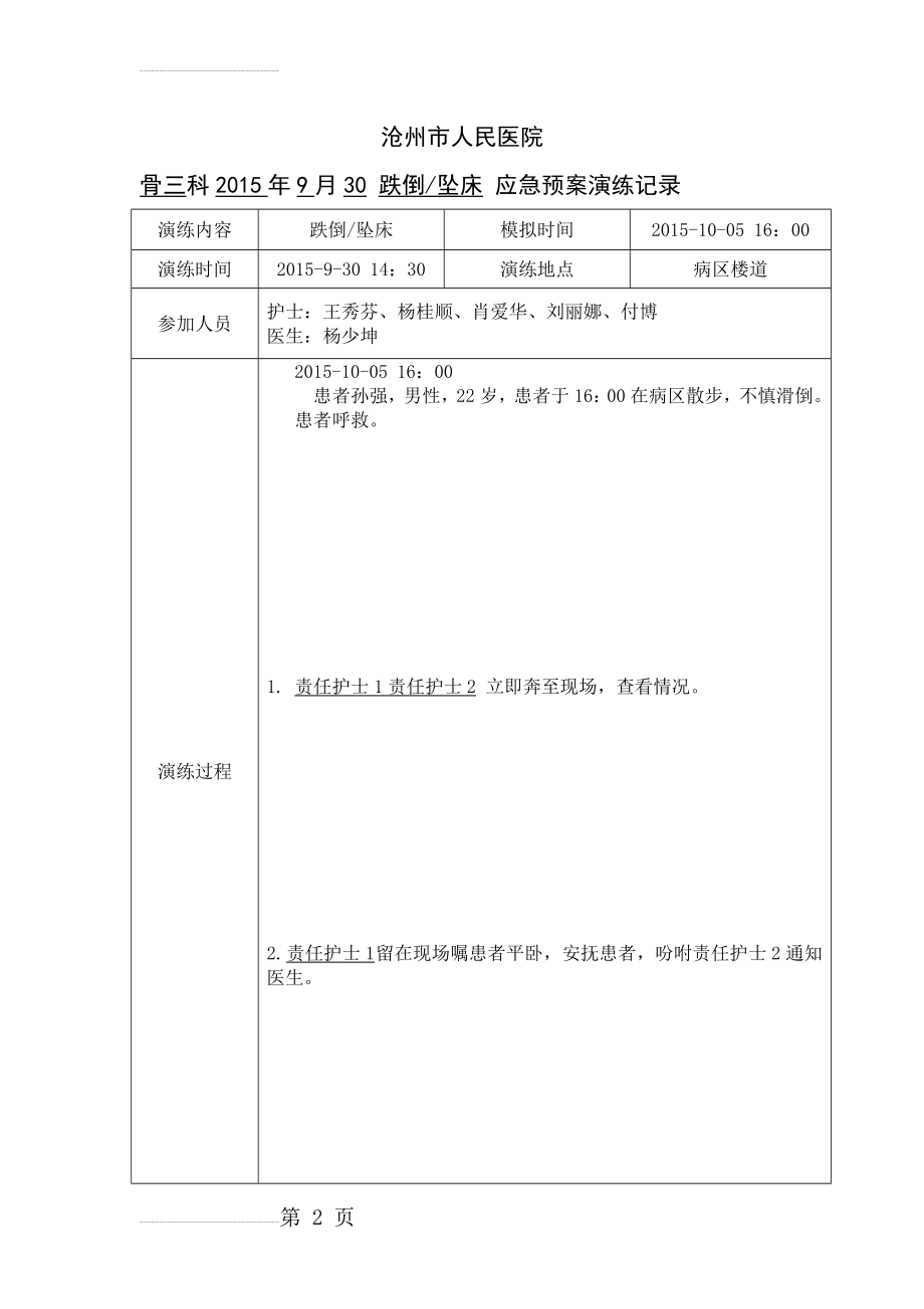 跌倒坠床应急预案演练记录(4页).doc_第2页