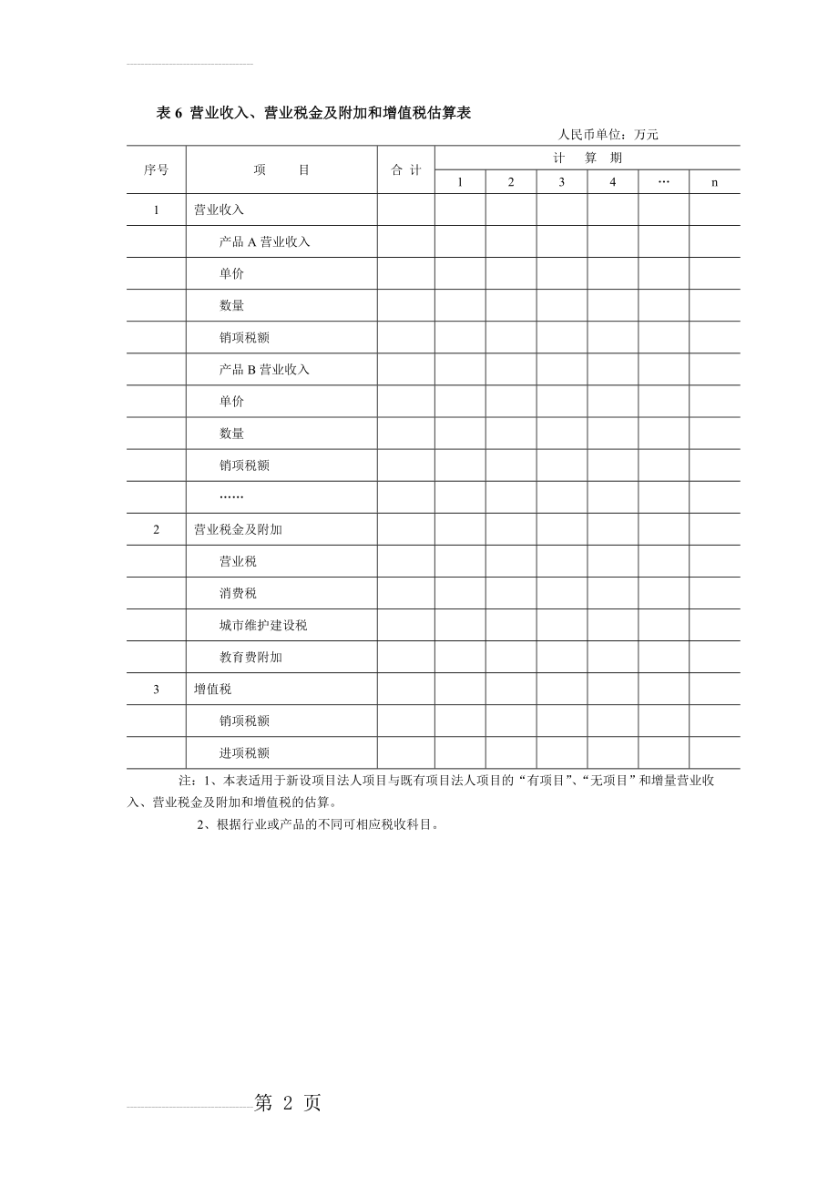 表6 营业收入、营业税金及附加和增值税估算表(2页).doc_第2页