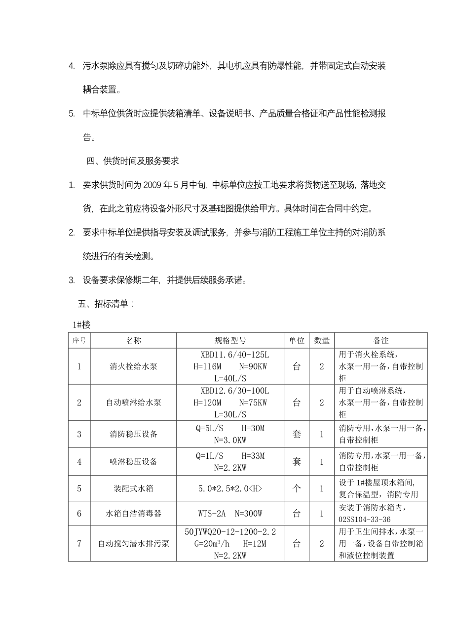 4地块水泵采购技术要求.docx_第2页