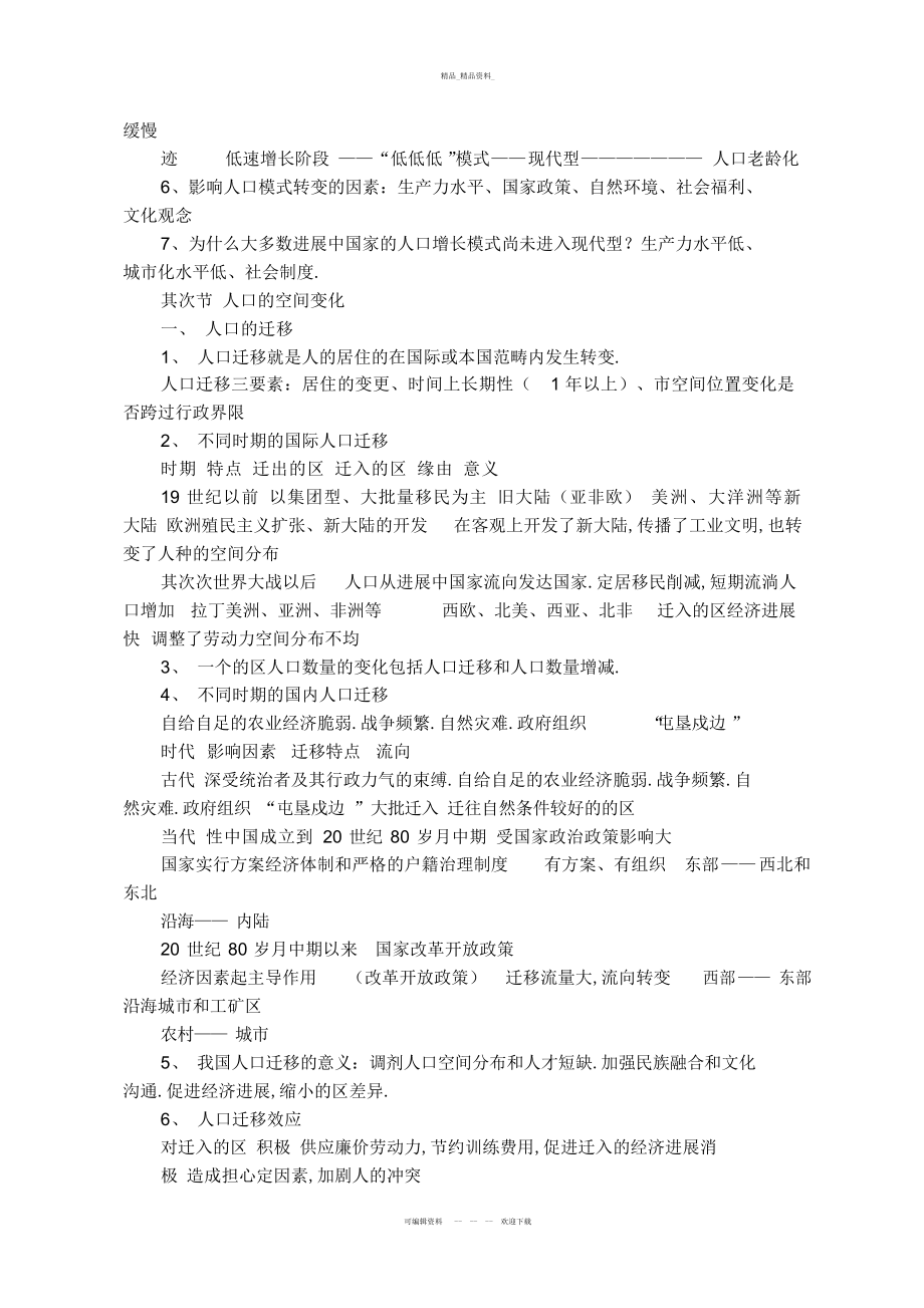 2022年新课标人教版高中地理必修二知识点总结复习进程 .docx_第2页