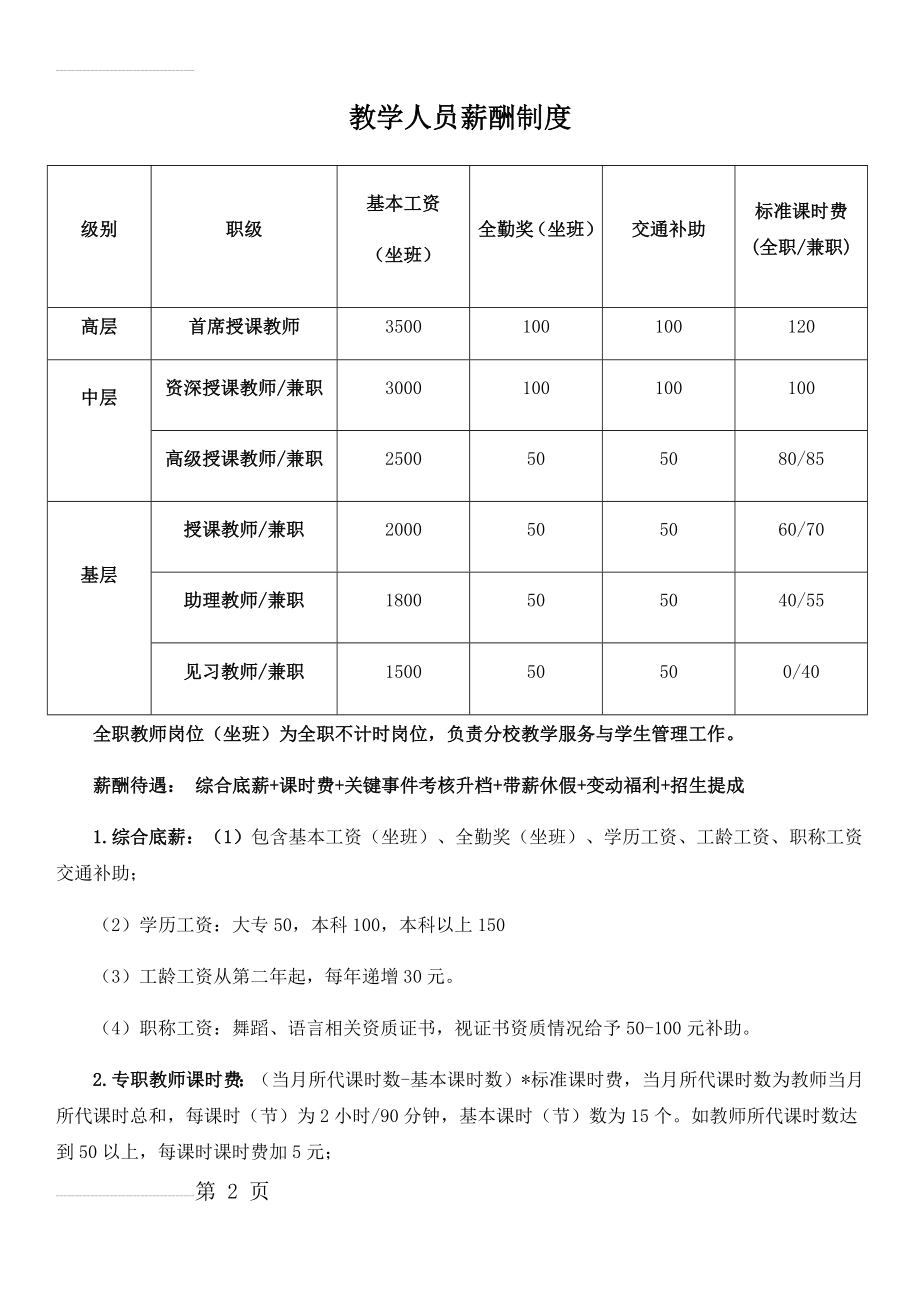 舞蹈学校教师薪酬制度(5页).doc_第2页