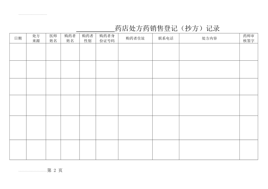 药店处方药销售记录表(2页).doc_第2页