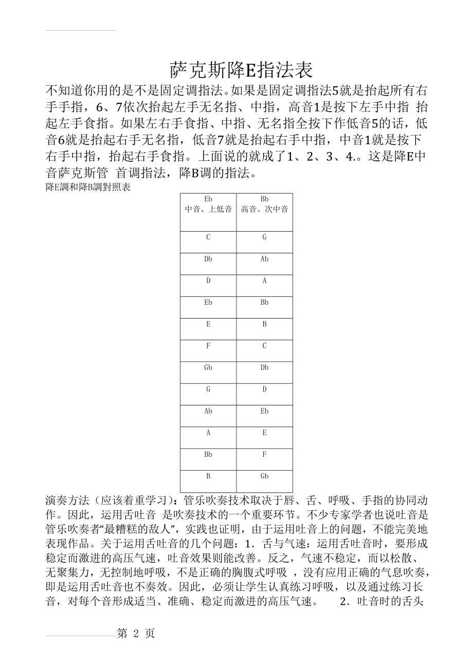 萨克斯降E指法表(3页).doc_第2页