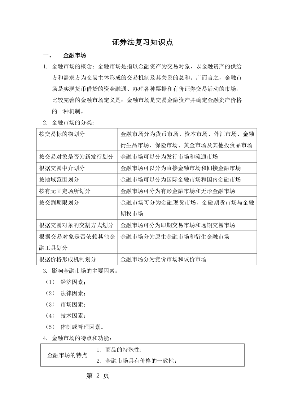 证券法复习知识点(20页).doc_第2页