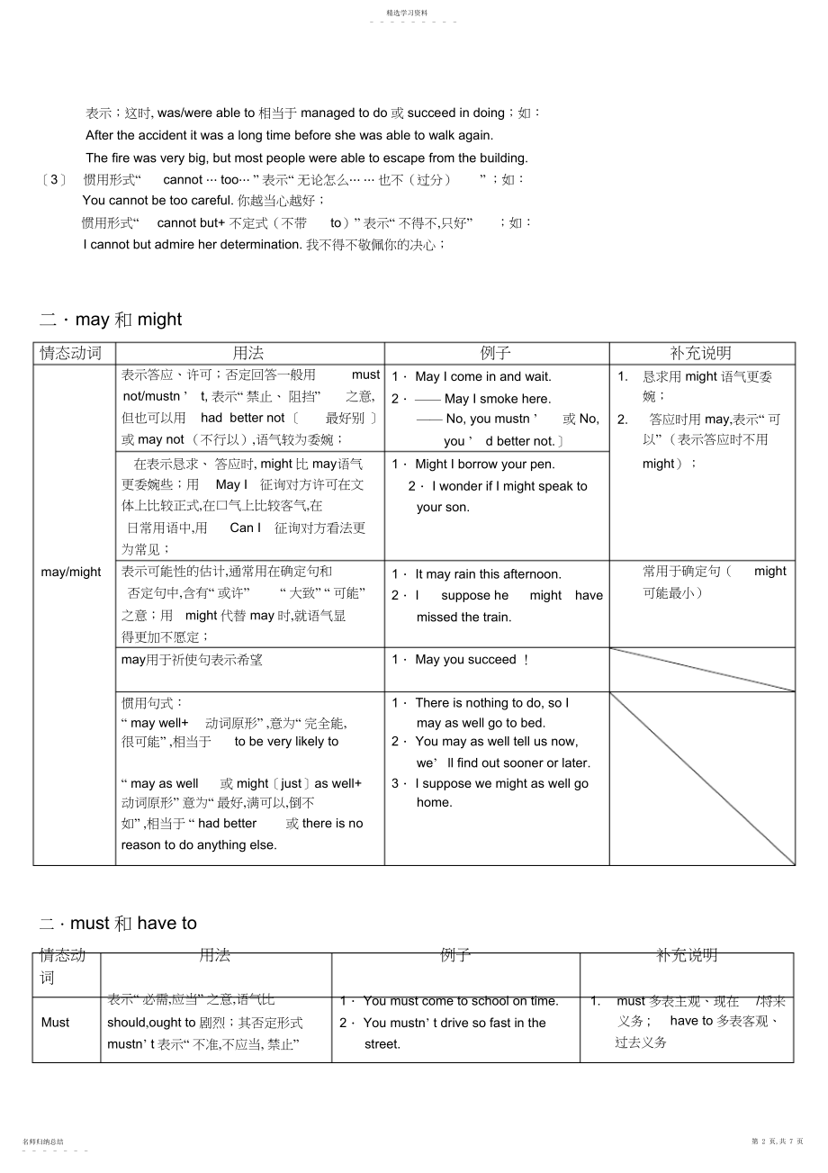 2022年最全情态动词的用法2 .docx_第2页