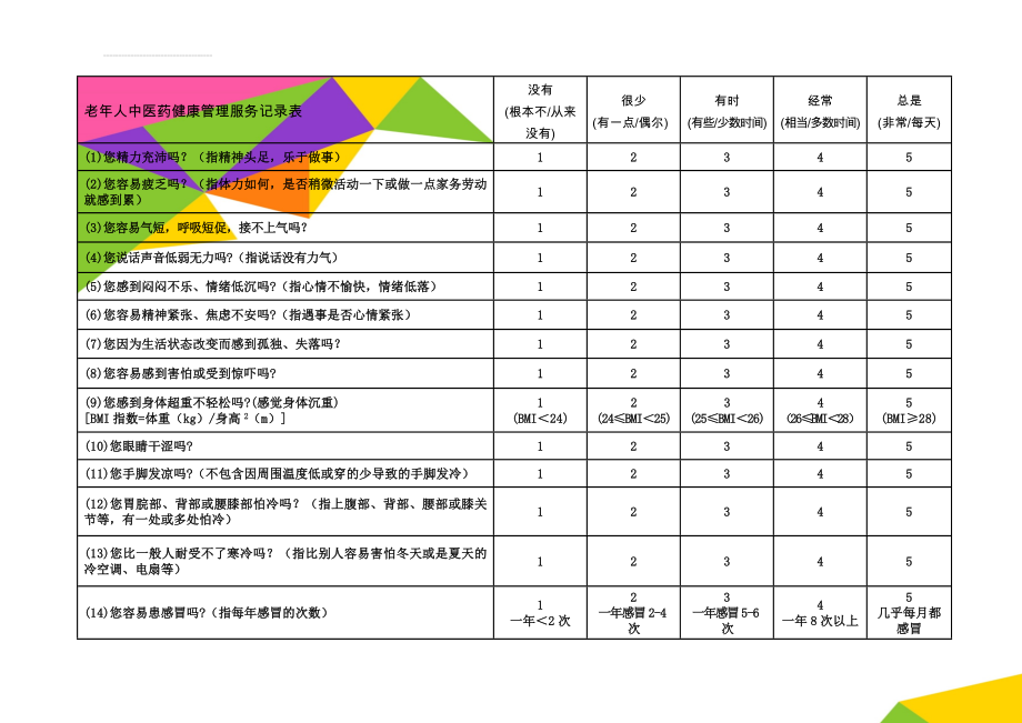 老年人中医药健康管理服务记录表(5页).doc_第1页